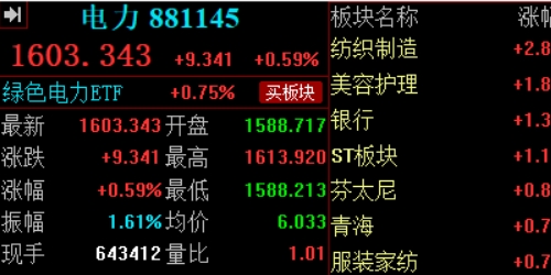 更高收益的秘密：场外配资的最佳实践