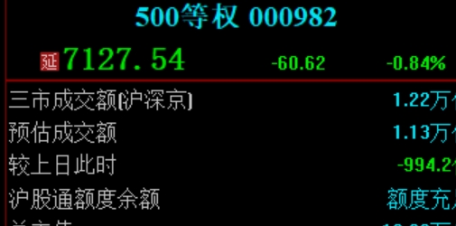 2023年最值得信赖的配资门户网推荐
