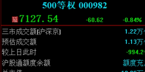 股票配资与个人信用评估的融合创新