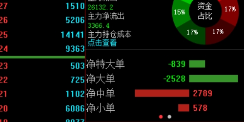 配资网